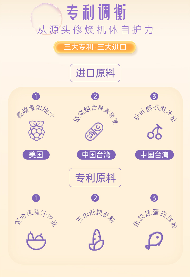 燕窩野櫻莓多肽綜合果飲詳情_(kāi)05.jpg