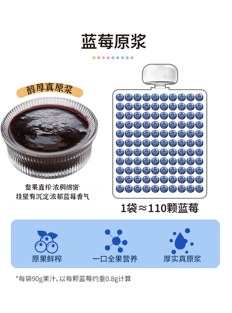 藍莓汁詳情頁源文件2-20240722_02.jpg