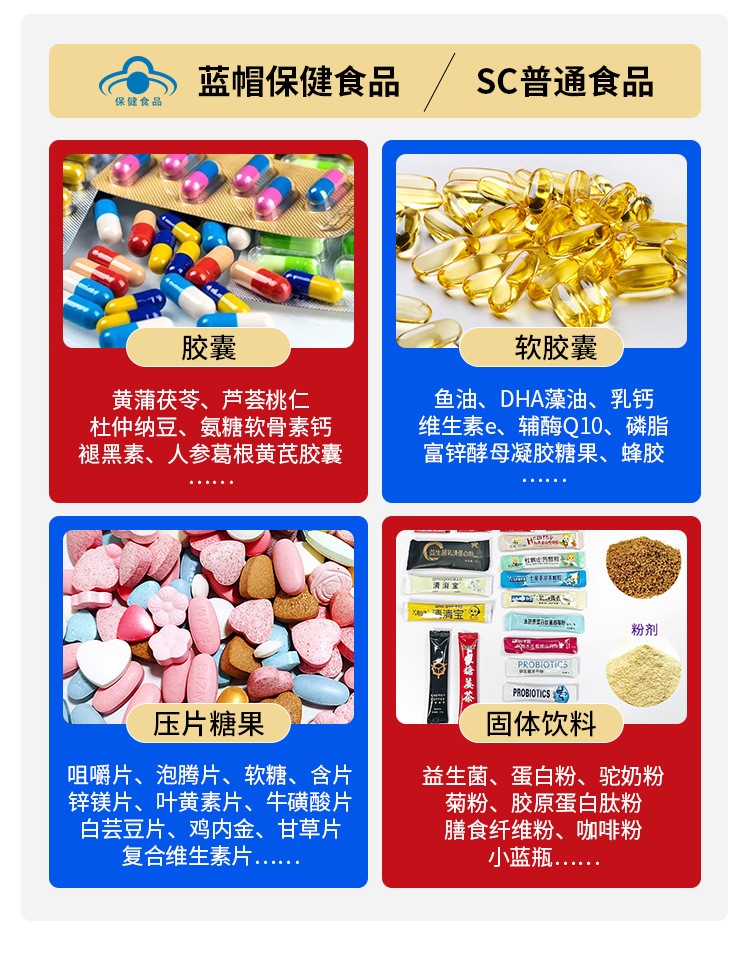 葡萄籽靈芝軟膠囊藍(lán)帽保健食品代加工,為您專屬定制免費(fèi)郵寄樣品