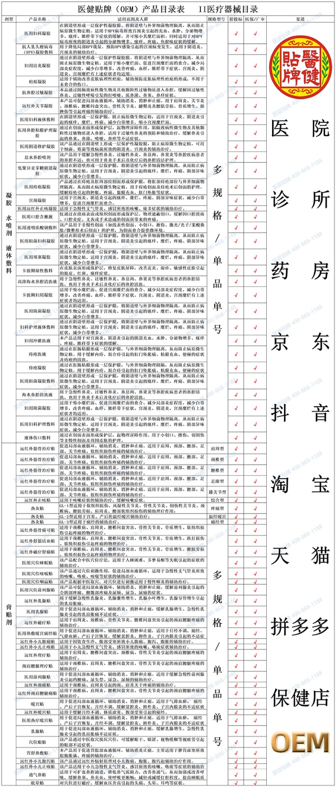 二類(lèi)器械目錄.jpg