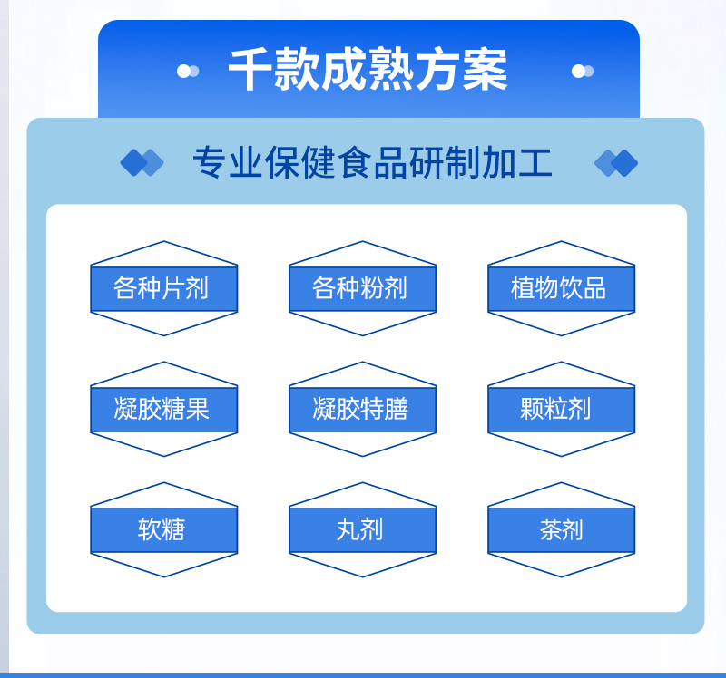 東營眾康源--丸劑_07.jpg