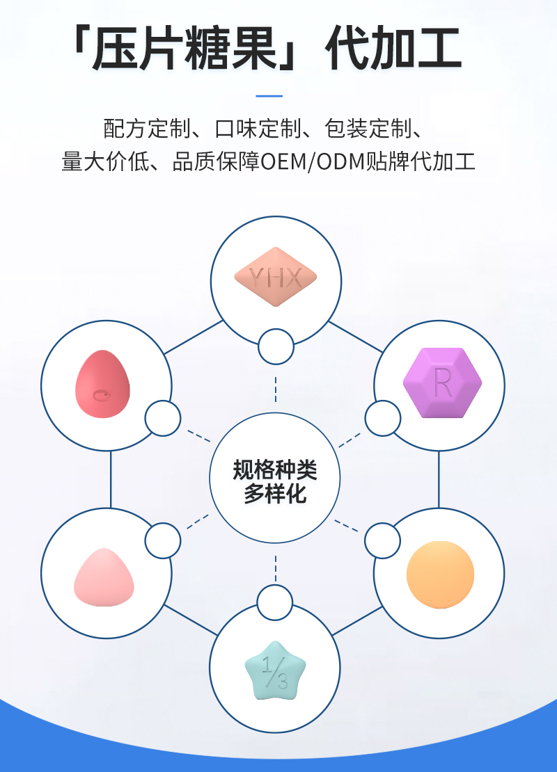 東營眾康源-壓片糖果_05.jpg