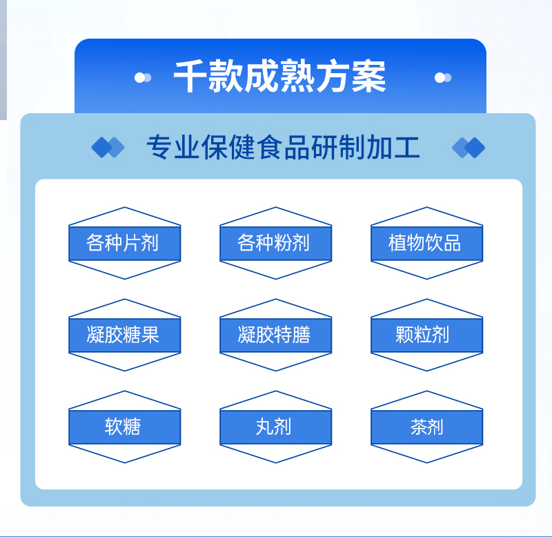 東營眾康源--硬膠囊_09.jpg