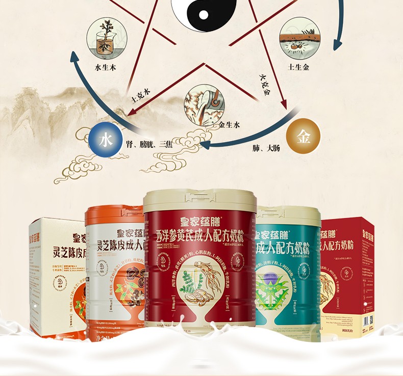 西洋參黃芪盒裝詳情-拷貝_02.jpg