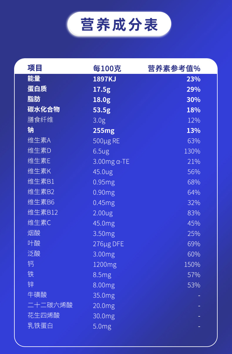 牛脾肽兒童配方奶粉詳情_12.jpg