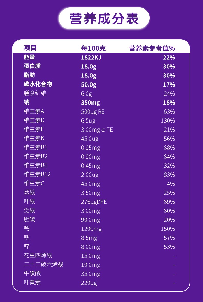 六優(yōu)多肽兒童配方奶粉-拷貝_09.jpg