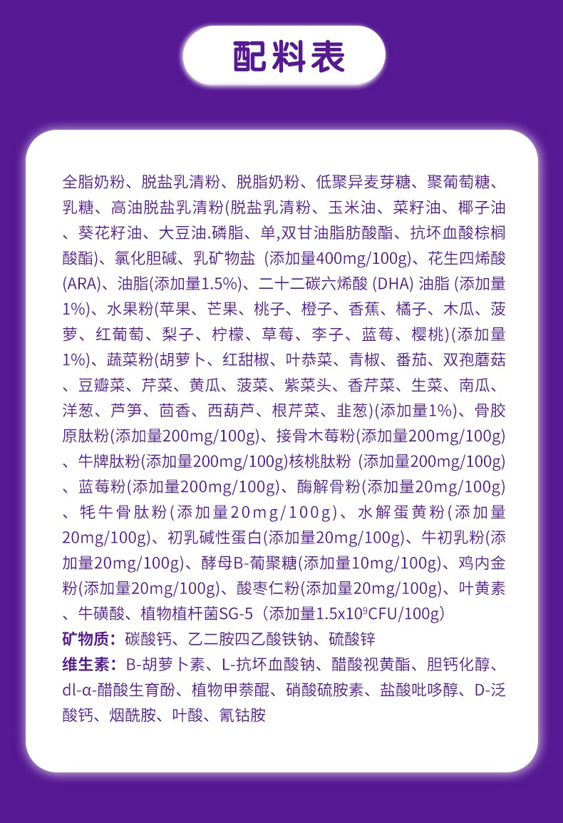六優(yōu)多肽兒童配方奶粉-拷貝_10.jpg