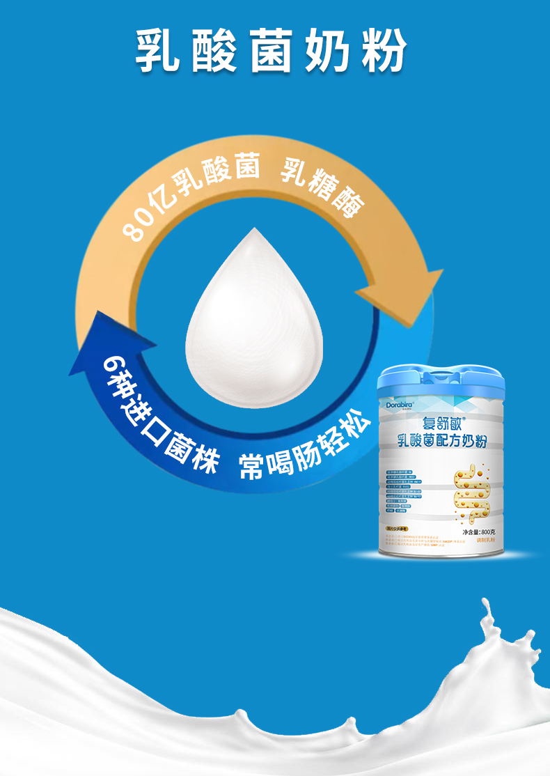 復(fù)舒敏詳情_03.jpg