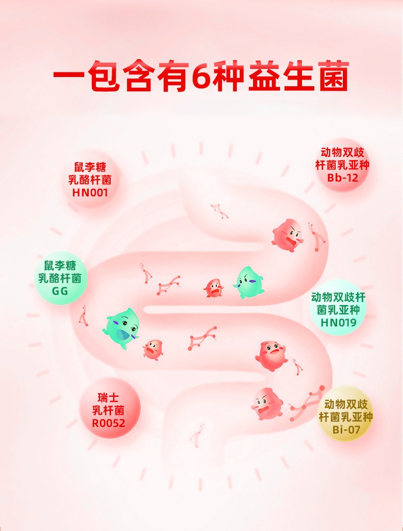 即食型乳酸菌詳情_02.jpg