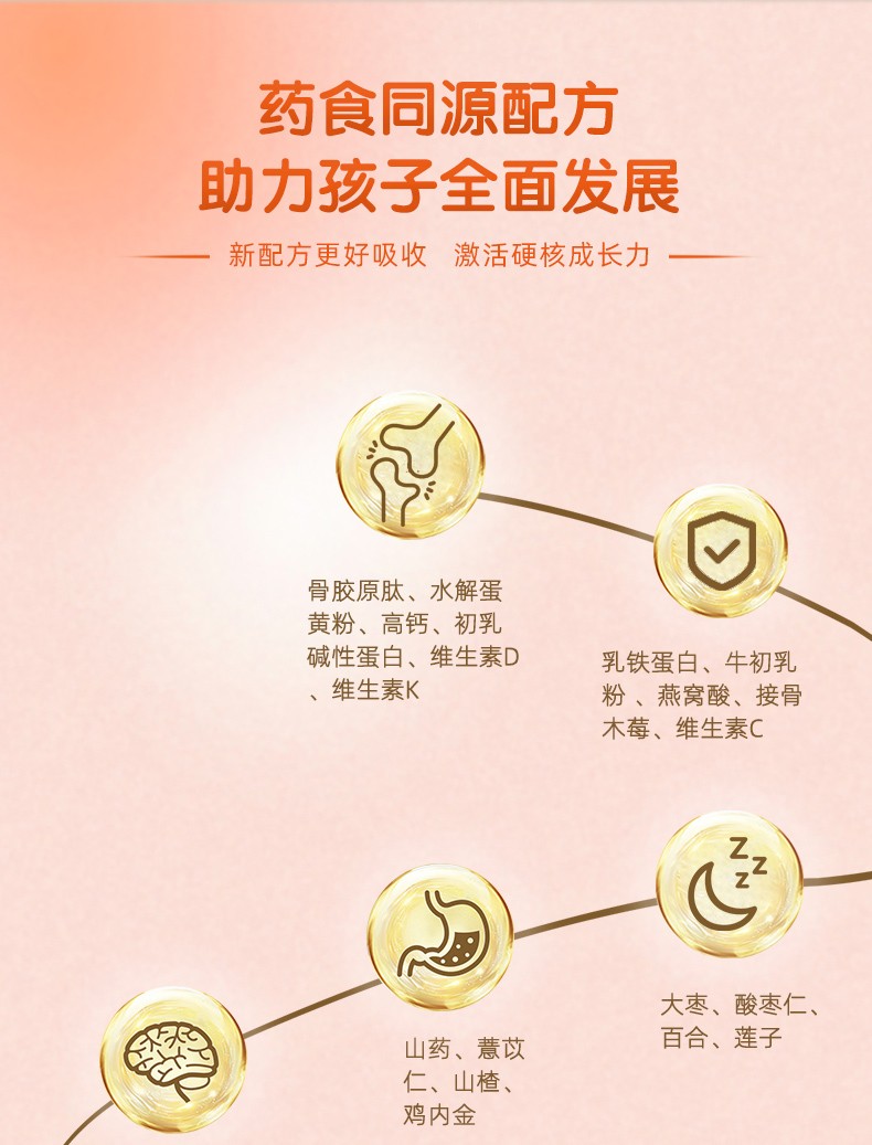 貝益高兒童奶粉詳情_03.jpg