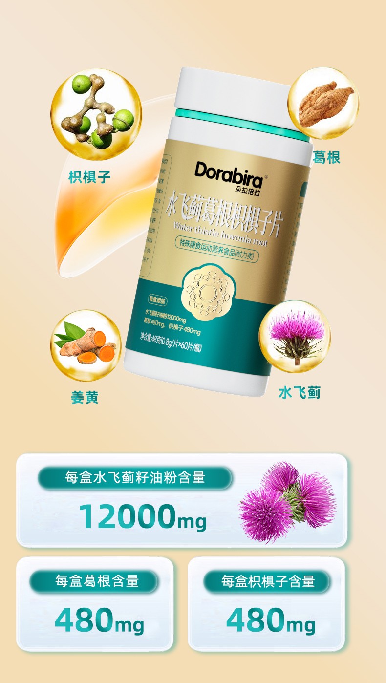 水飛薊葛根枳椇子片詳情改_05.jpg