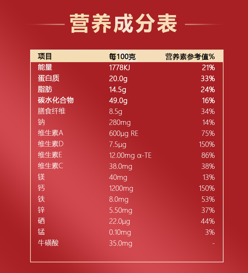 西洋參黃芪罐裝詳情-拷貝_10.jpg