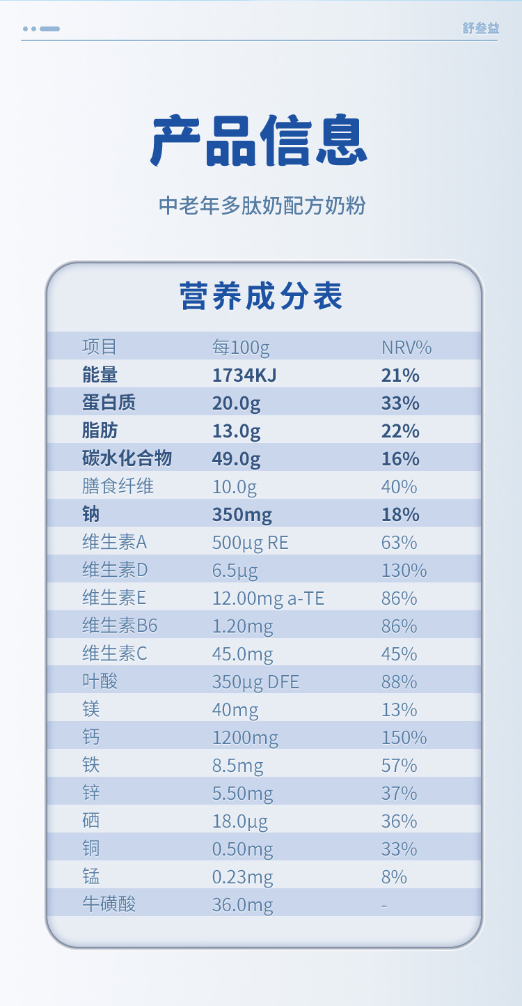中老年奶粉-拷貝_09.jpg