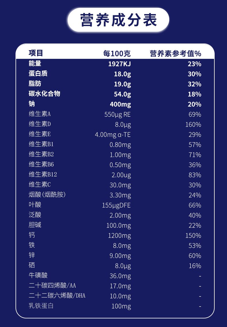 雪牦圣寶乳鐵蛋白兒童奶粉_09.jpg