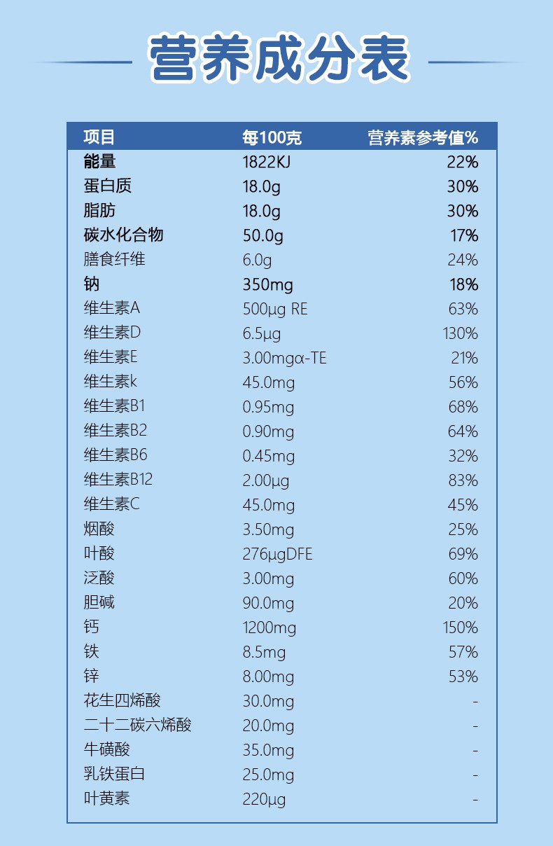 高益蓓CBP兒童成長奶粉罐裝-拷貝_07.jpg