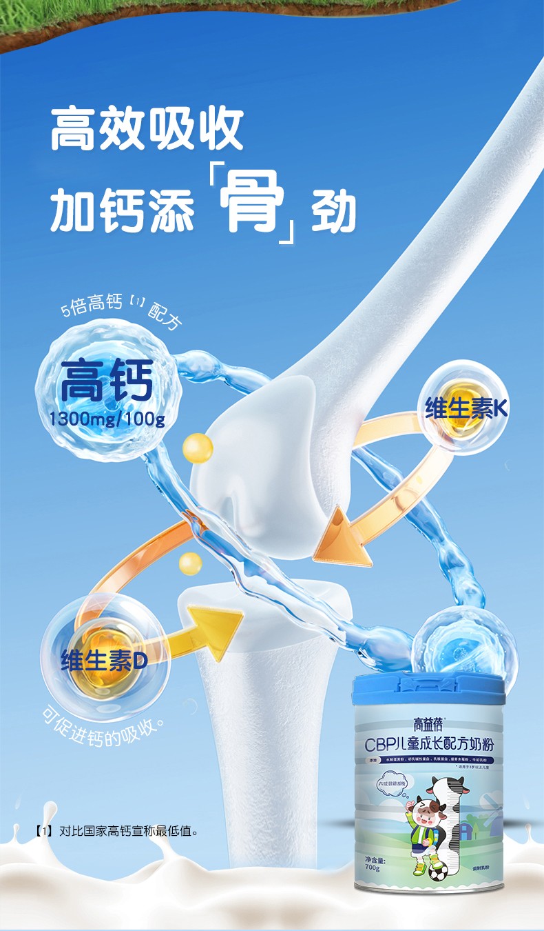 高益蓓CBP兒童成長奶粉罐裝-拷貝_04.jpg