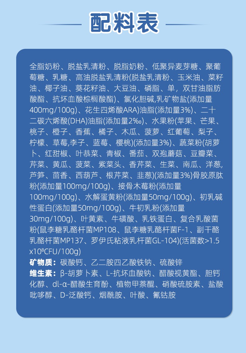 高益蓓CBP兒童成長奶粉罐裝-拷貝_08.jpg