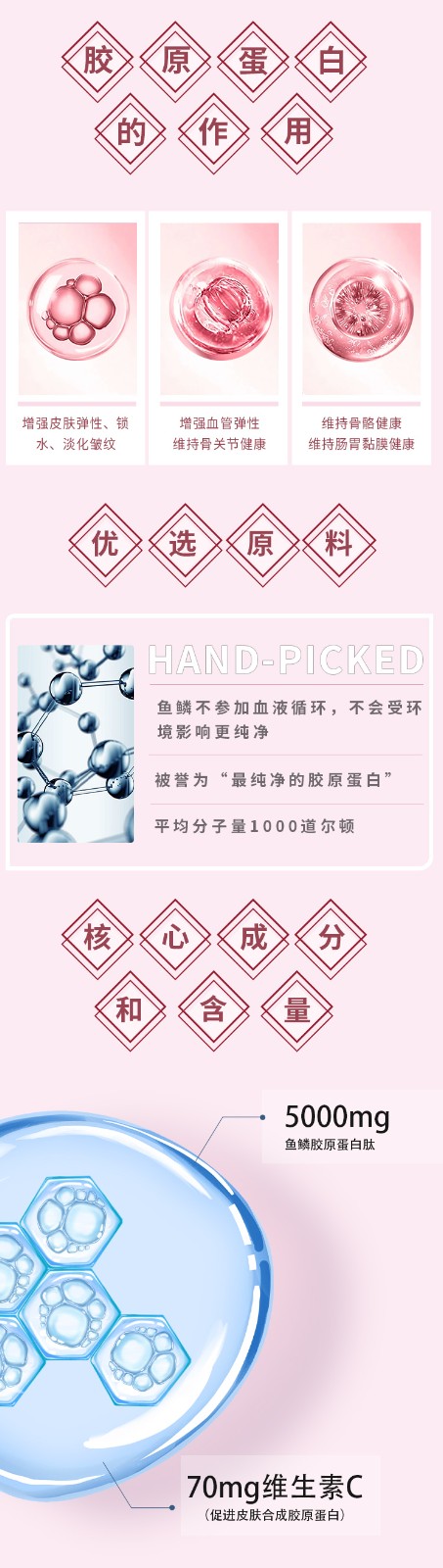 魚鱗膠原蛋白詳情頁_02.jpg