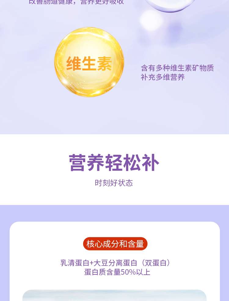 乳清蛋白粉詳情頁_04.gif