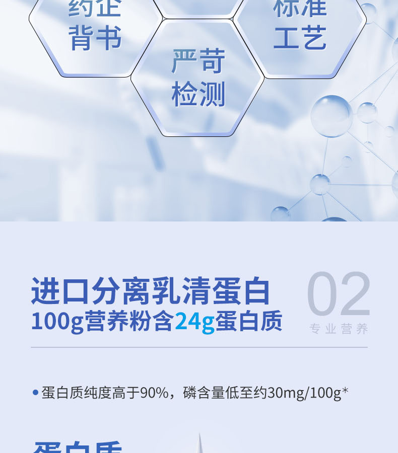 分離乳清多維復(fù)合營(yíng)養(yǎng)包 (4).jpg