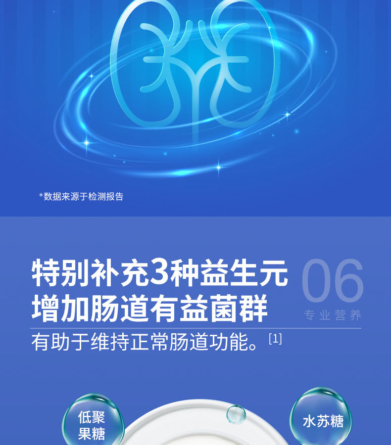 分離乳清多維復(fù)合營(yíng)養(yǎng)包 (9).jpg