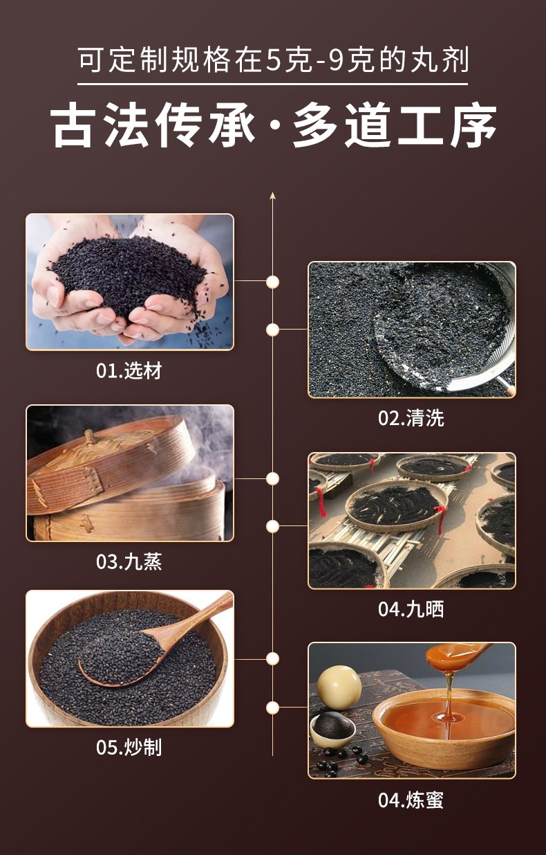 九黑丸代加工女性黑發(fā)丸芝麻丸黑枸杞丸黑桑葚丸批發(fā)代理加工丸劑oem