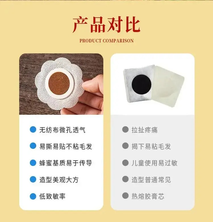 小兒貼蜂蠟貼代加工廠家 風寒感冒貼代理 利潤空間大 穴位壓力刺激貼05.jpg