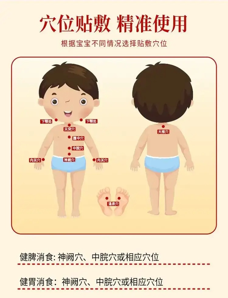 小兒貼蜂蠟貼代加工廠家 風寒感冒貼代理 利潤空間大 穴位壓力刺激貼04.jpg