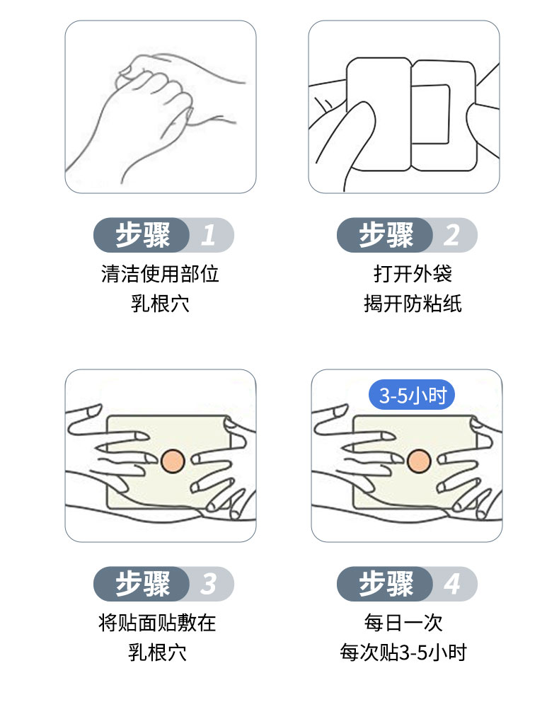 【醫(yī)用穴位敷貼（乳腺）】-詳情_08.jpg