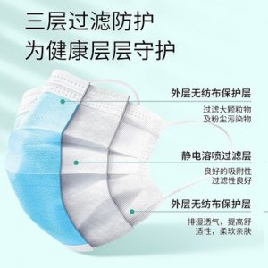 獨(dú)立包裝一次性口罩貼牌OEM/ODM