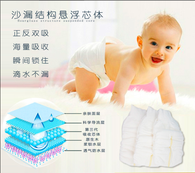 東莞市金保利衛(wèi)生用品有限公司
