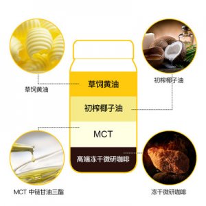 廣州萬康保健品有限公司