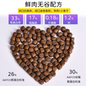 無(wú)谷貓糧OEM/ODM定制代加工