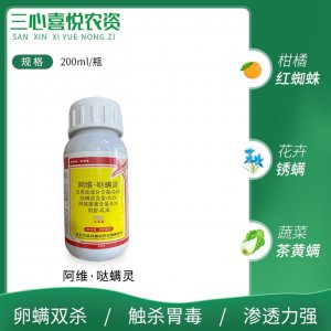 四川科豐農(nóng)藥化肥有限公司