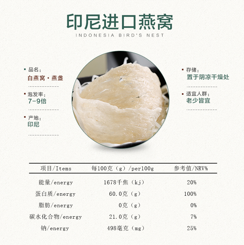 孕婦干燕窩
