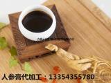 膏劑代加工