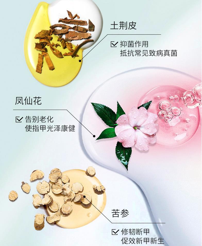 灰指甲灰甲凈抑菌液脫甲膏軟甲亮灰甲液甲溝修護足部護理廠家批發(fā)OEM代加工